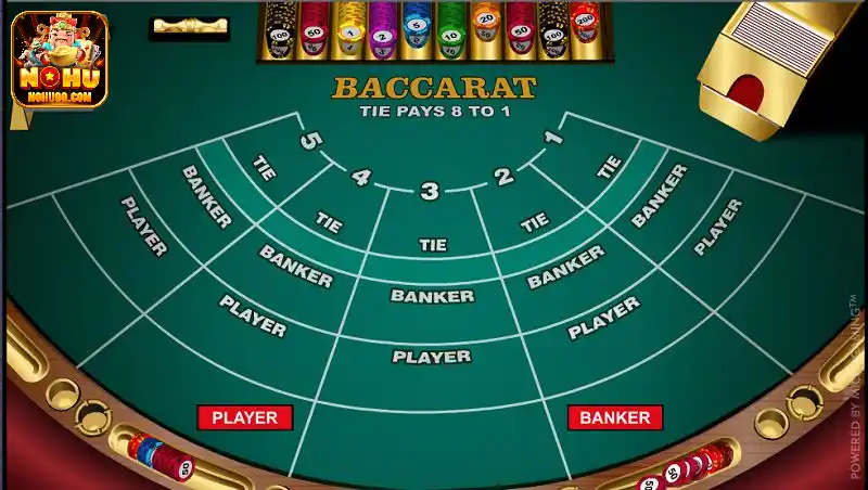 Baccarat nohu90 có tất cả 3 ô đặt cược